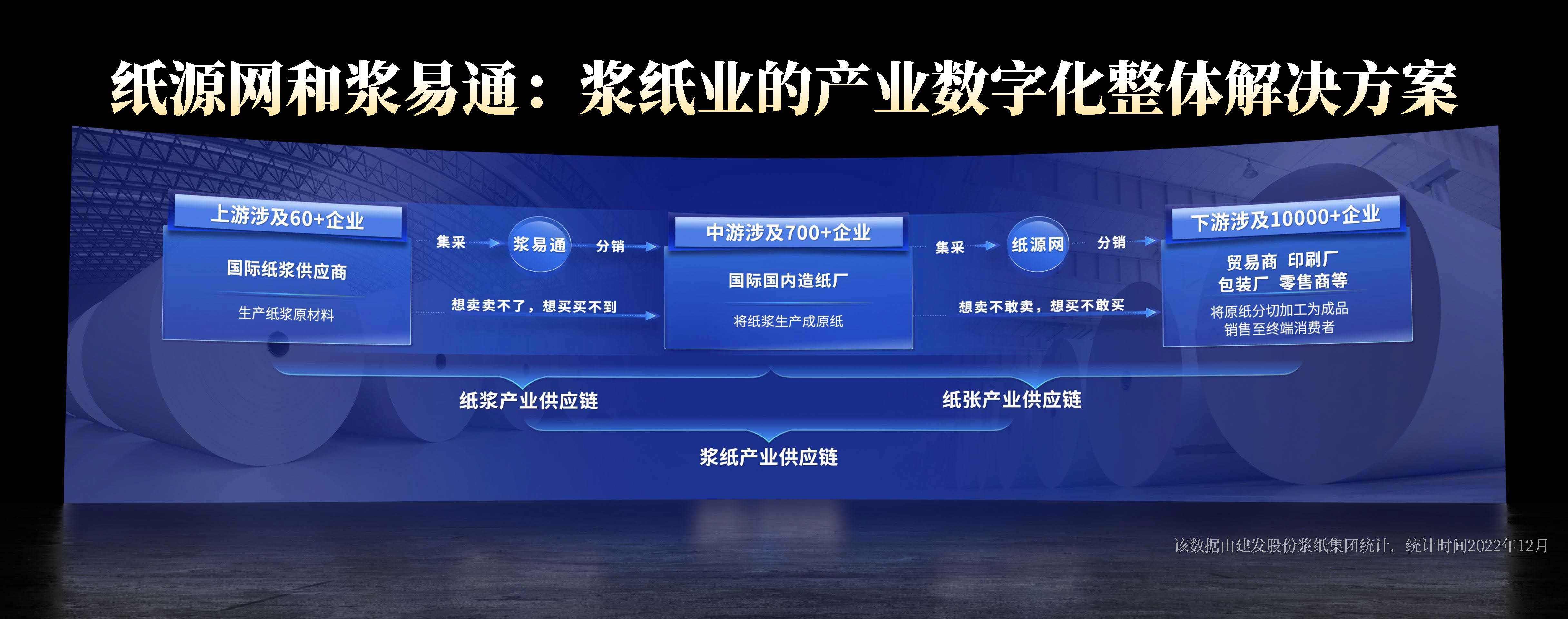 2022-2023吴晓波「年末秀」跨年演讲PPT免费下载