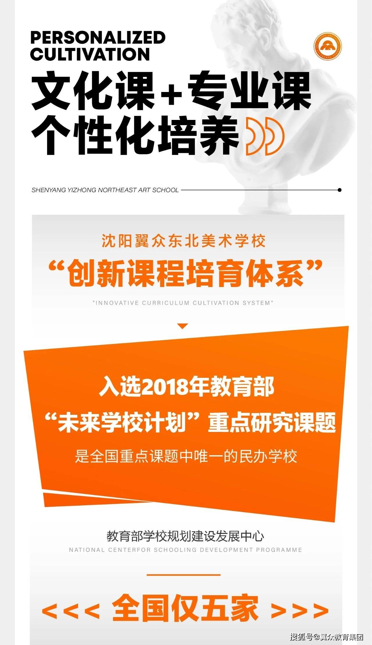 沈阳翼寡东北美术学校2023年招生简章 沈阳高中排名2023最新排名 沈阳美术高中