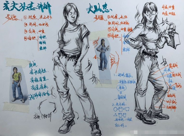 速写动态速写解析干货-搜狐大视野-搜狐新闻