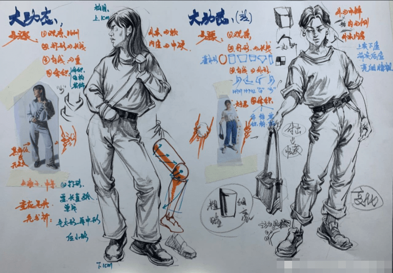 速写动态速写解析干货-搜狐大视野-搜狐新闻