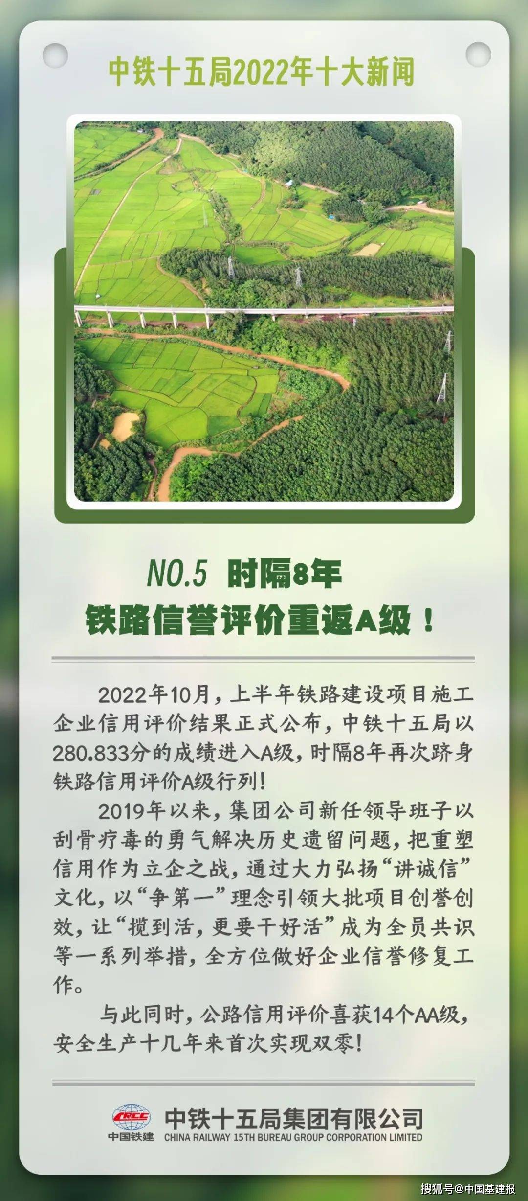 重磅出炉！中铁十五局2022年度十大新闻发布-搜狐大视野-搜狐新闻