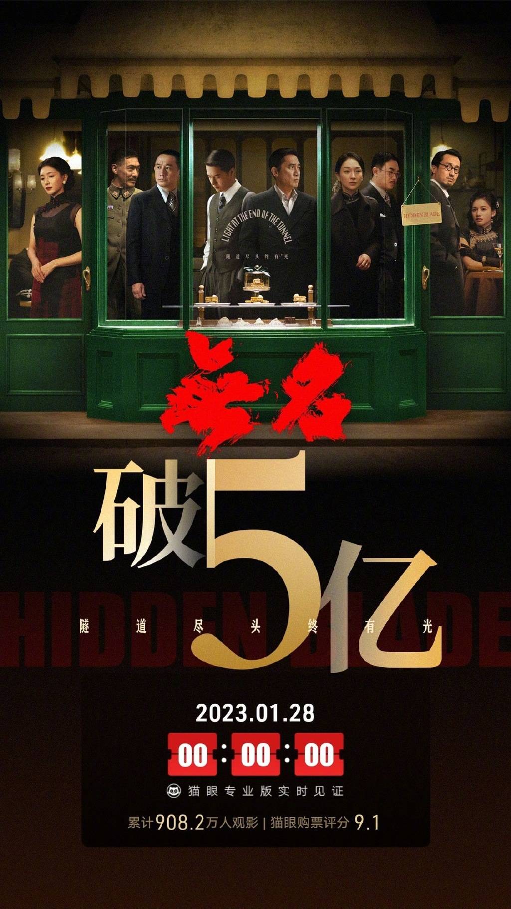 動畫電影《深海》上映7天累計票房3.59億排名第五.