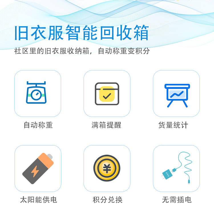 智能旧衣回收箱，可以解决哪些问题？有什么优点？ (图3)