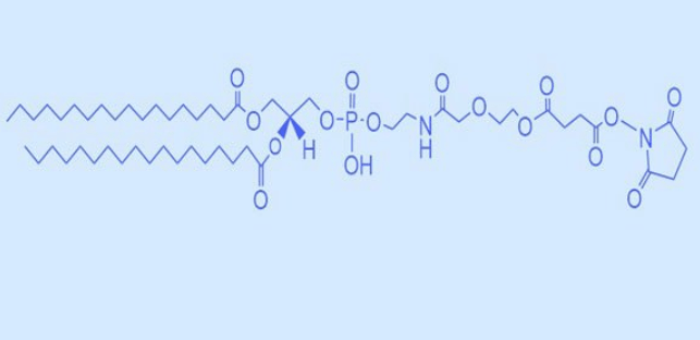 結構式:溶劑:water(水),methanol(甲醇),chloroform(三氯甲烷), dmf