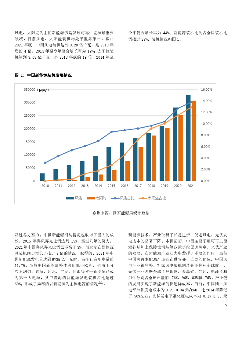 中国智能电网开展成就与趋向(附下载）