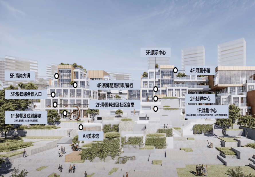 麓悦江城,献给重庆麓客的「一生之城」_溪湖_公园_配套