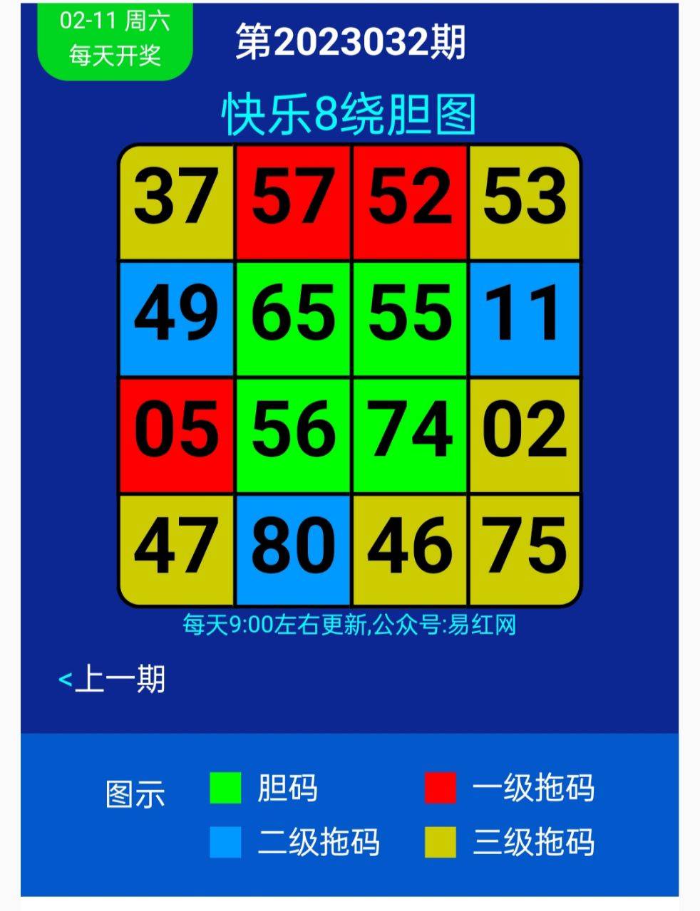 32期快乐8,三d作战计划
