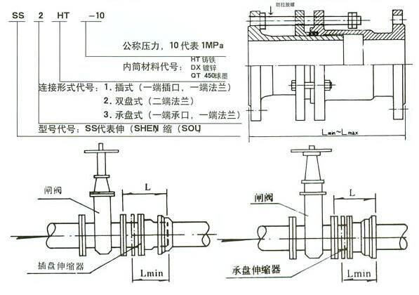 伸缩节图纸标识图片