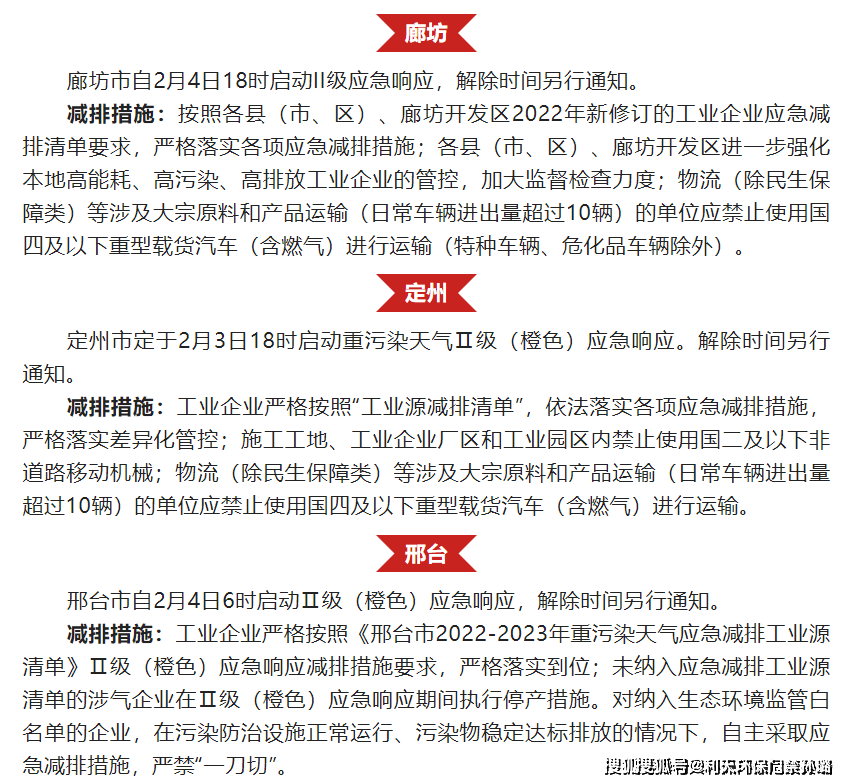 河北多地发布重污染气候预警！根据分级办理，A级企业自主减排，不断产不限产