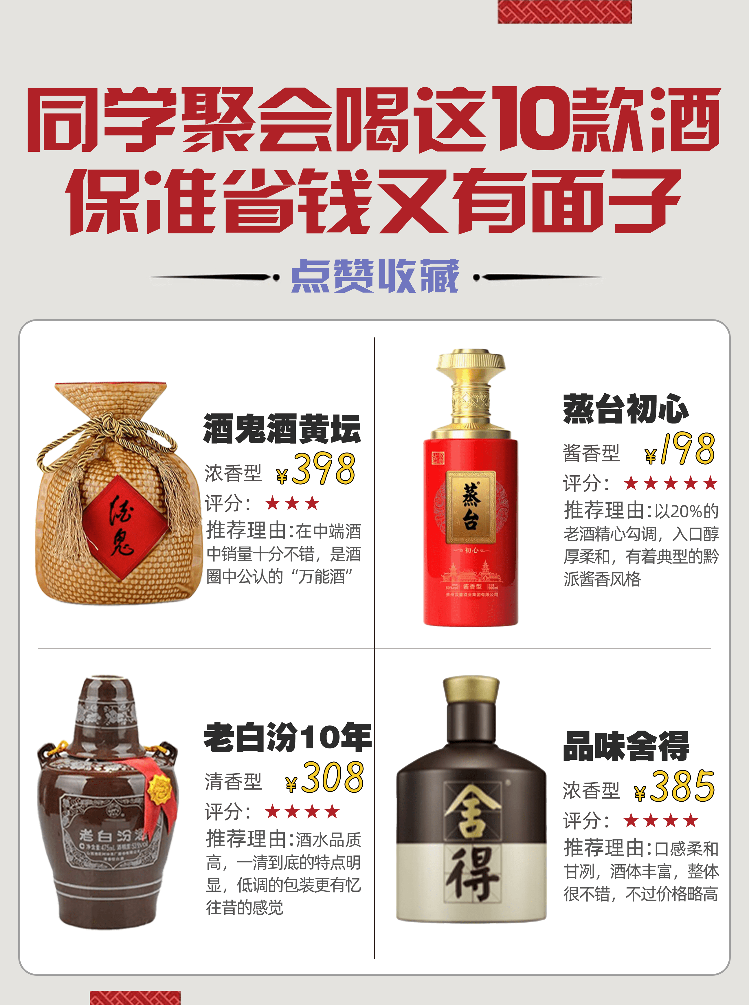 双沟酒 价格表图片