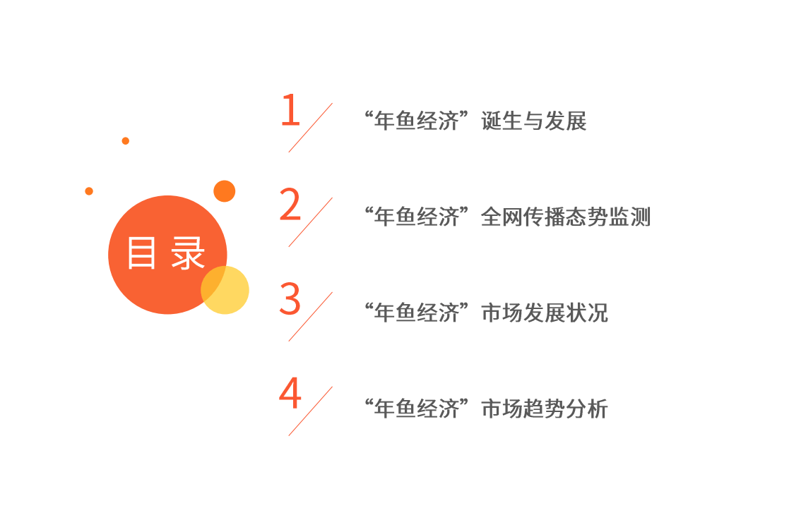 2023中国“年鱼经济”市场运行监测陈述（附下载）