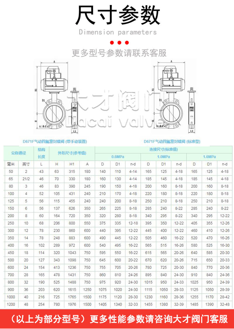 对夹式蝶阀螺栓对应表图片