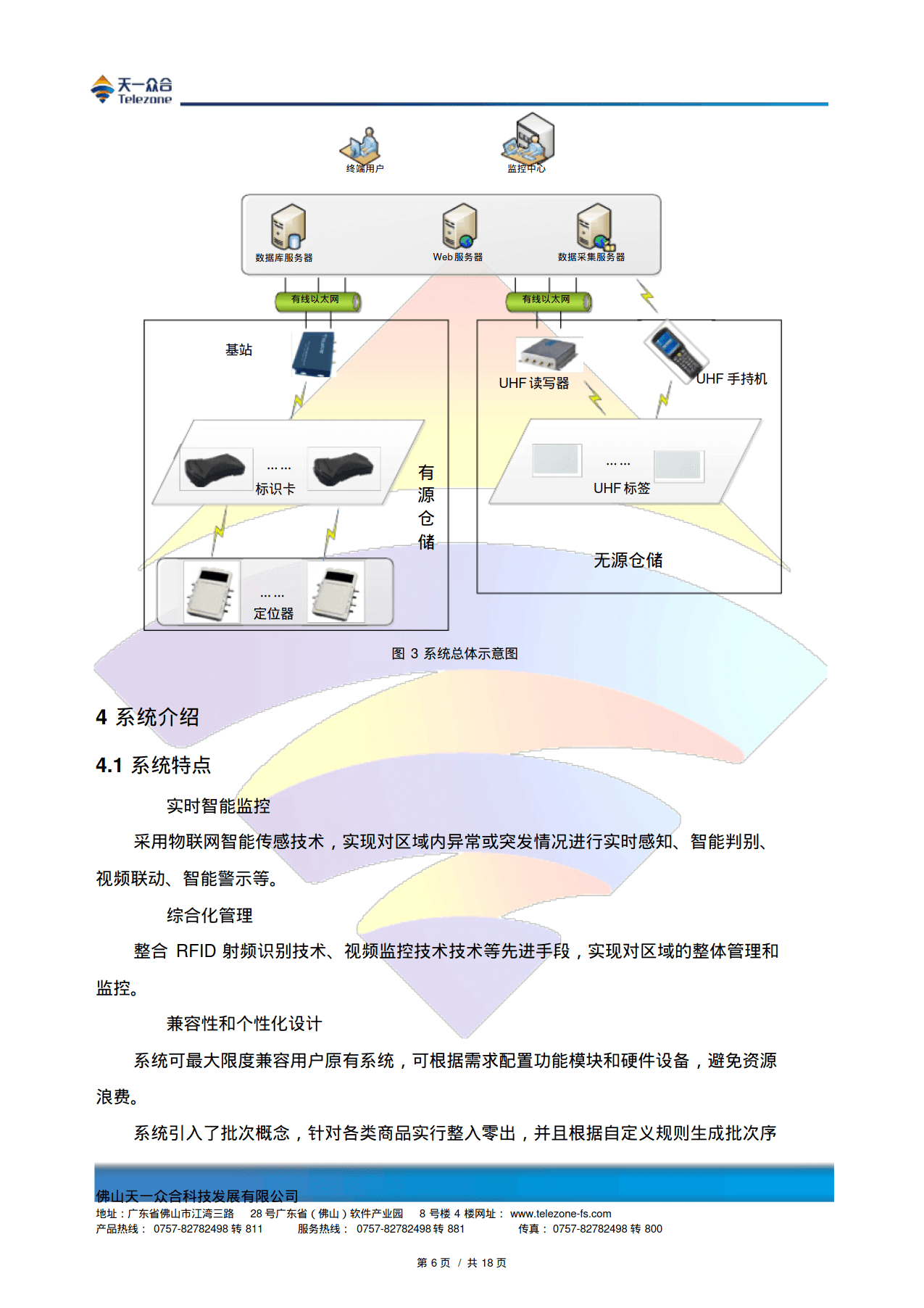 RFID智能仓储计划(附下载)