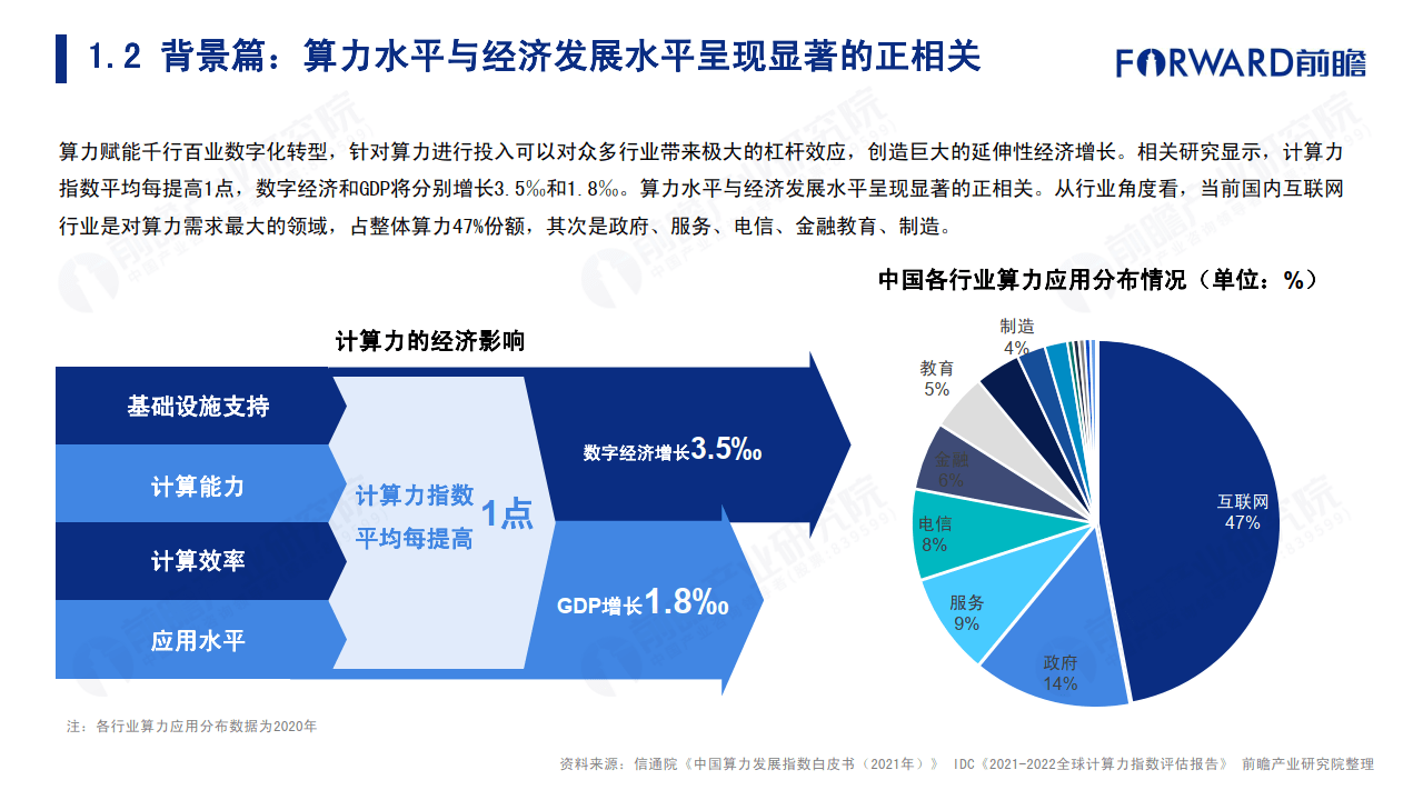 东西部发展不平衡图片