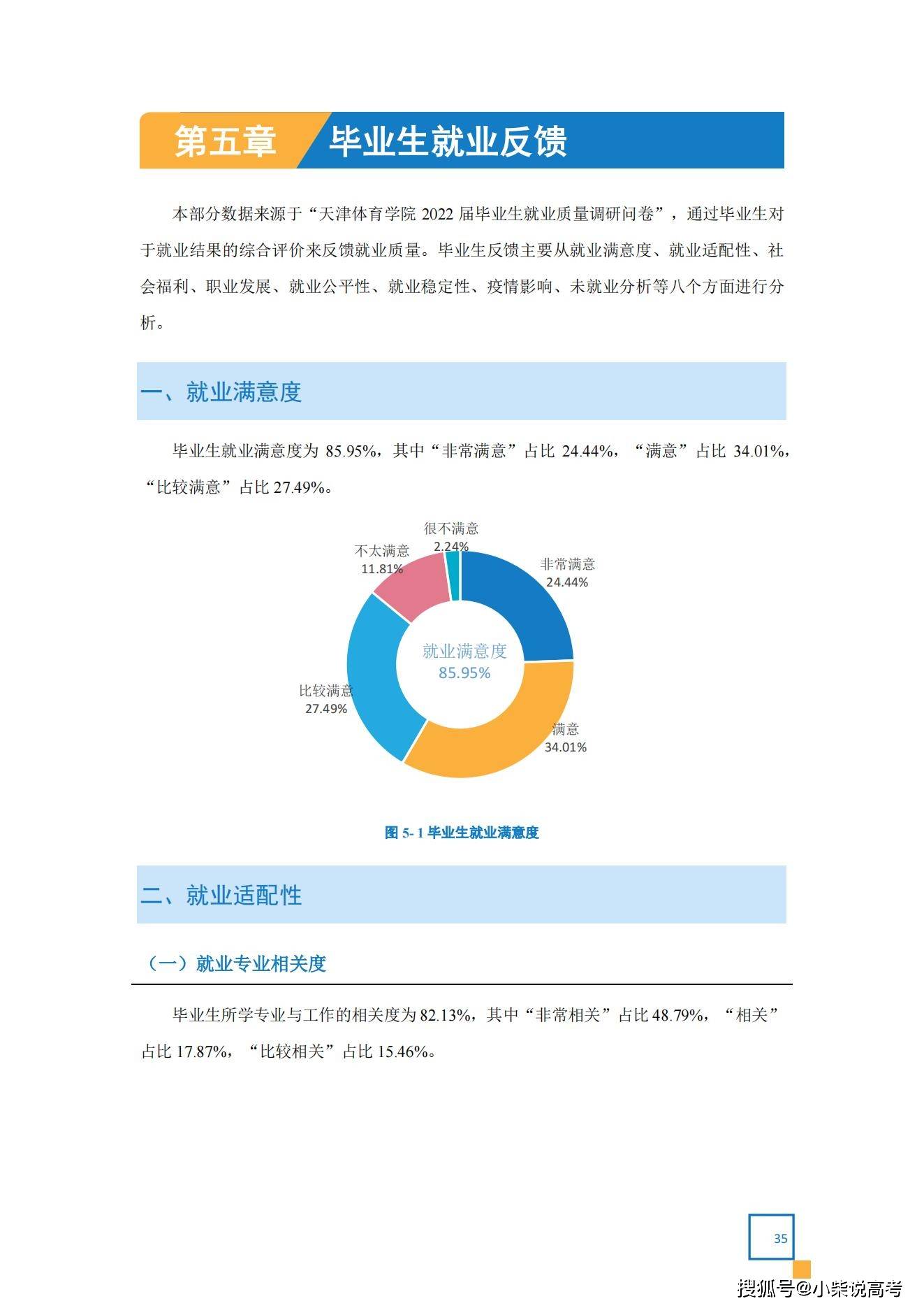 天津体育学院2022届结业生就业量量陈述