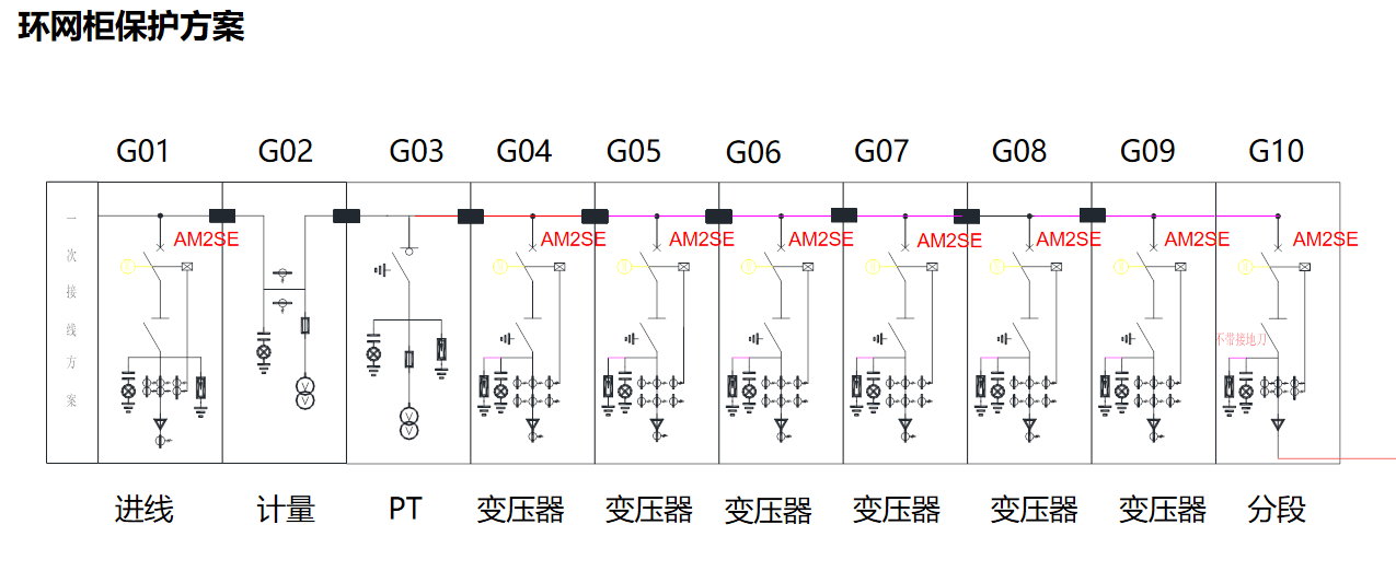 串补装置一次接线图图片