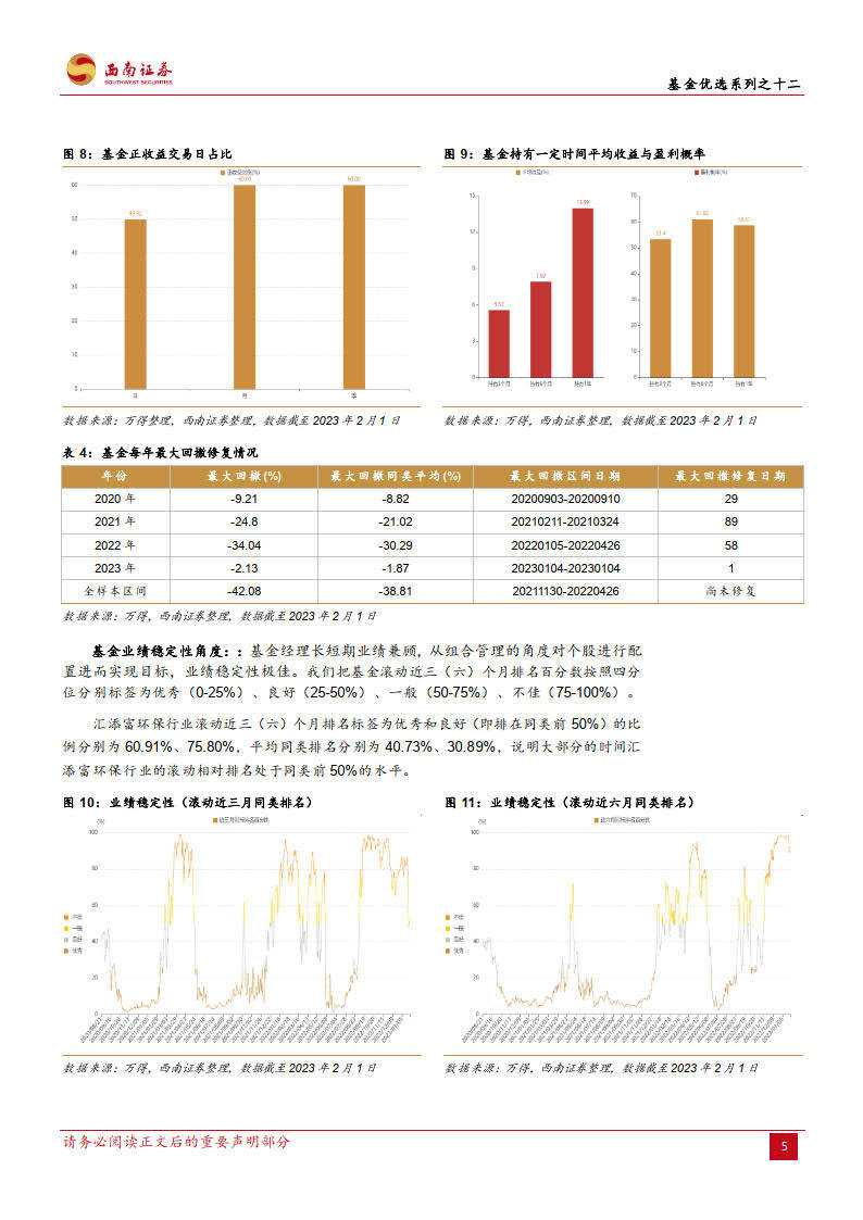 基金优选系列之十二：汇添富赵剑，积极规划科技造造，超额收益显著（附下载）