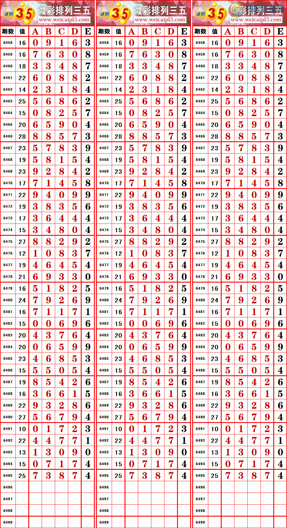 排列5开奖长条图片