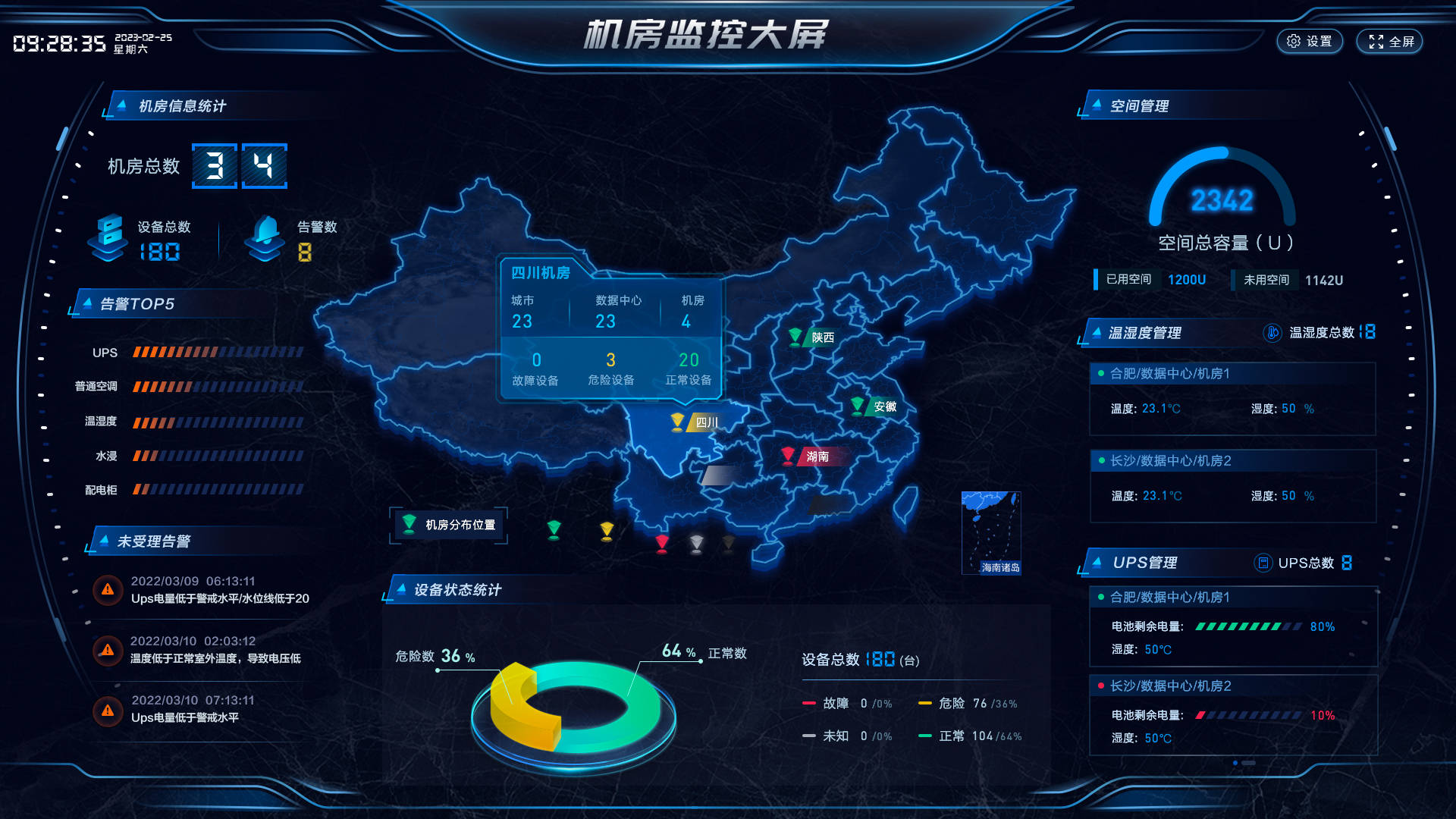 洞察数字城市——监控易雪亮工程智慧运维_管理_监测_故障