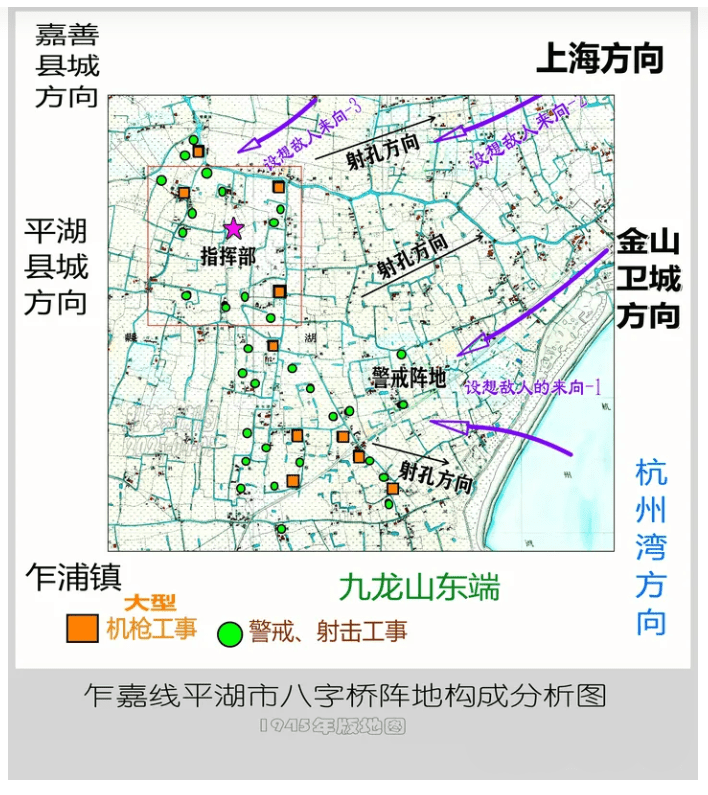 浙江平湖乍浦镇八字桥乍嘉线阵地构成分析图【日军杭州湾金山卫登陆】