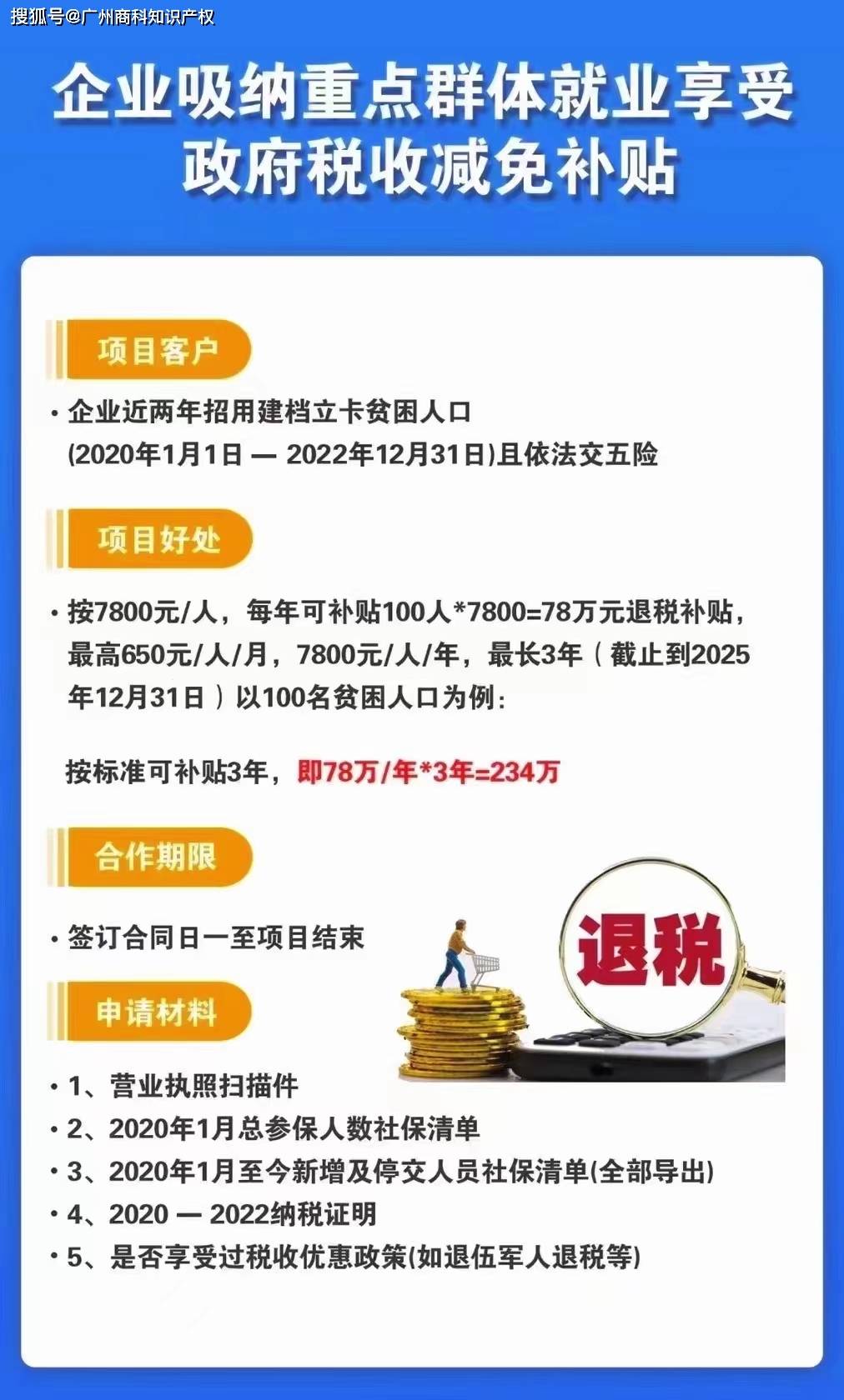 企业重点人员退税补贴!一个人最高补贴23500!_申报_政策_社保