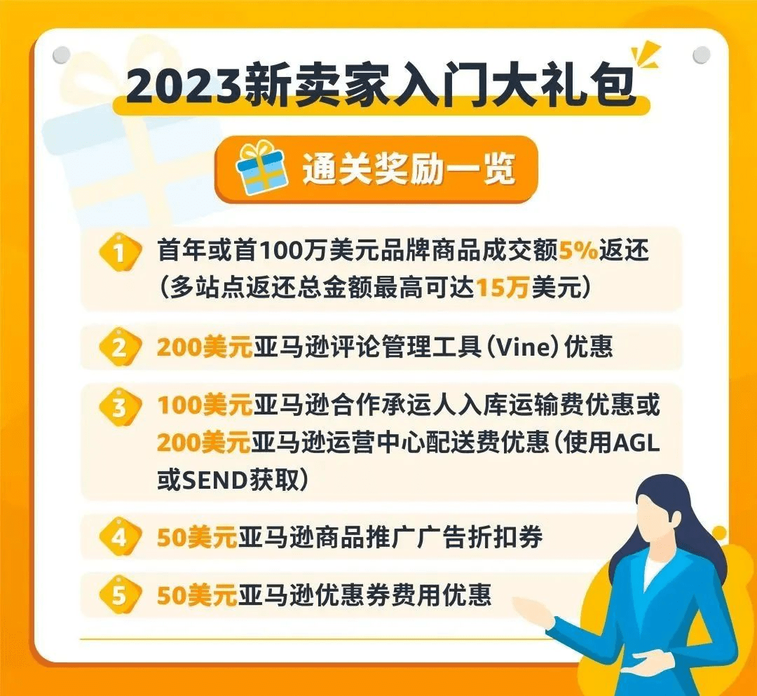 亚马逊最高达15万美元如何领取？新卖家入门大礼包怎么领？_手机搜狐网