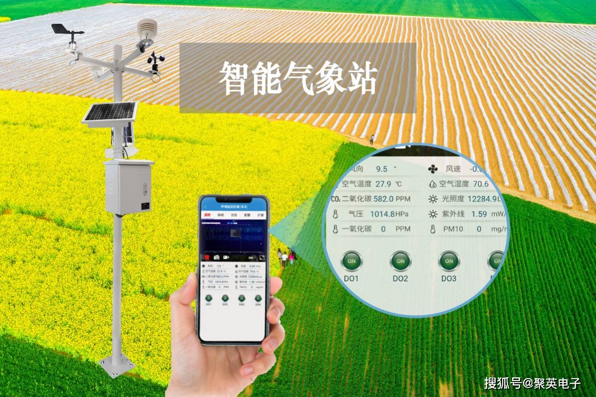 智能气象站应用,在线监测,了解农业小气候_数据_生产_平台
