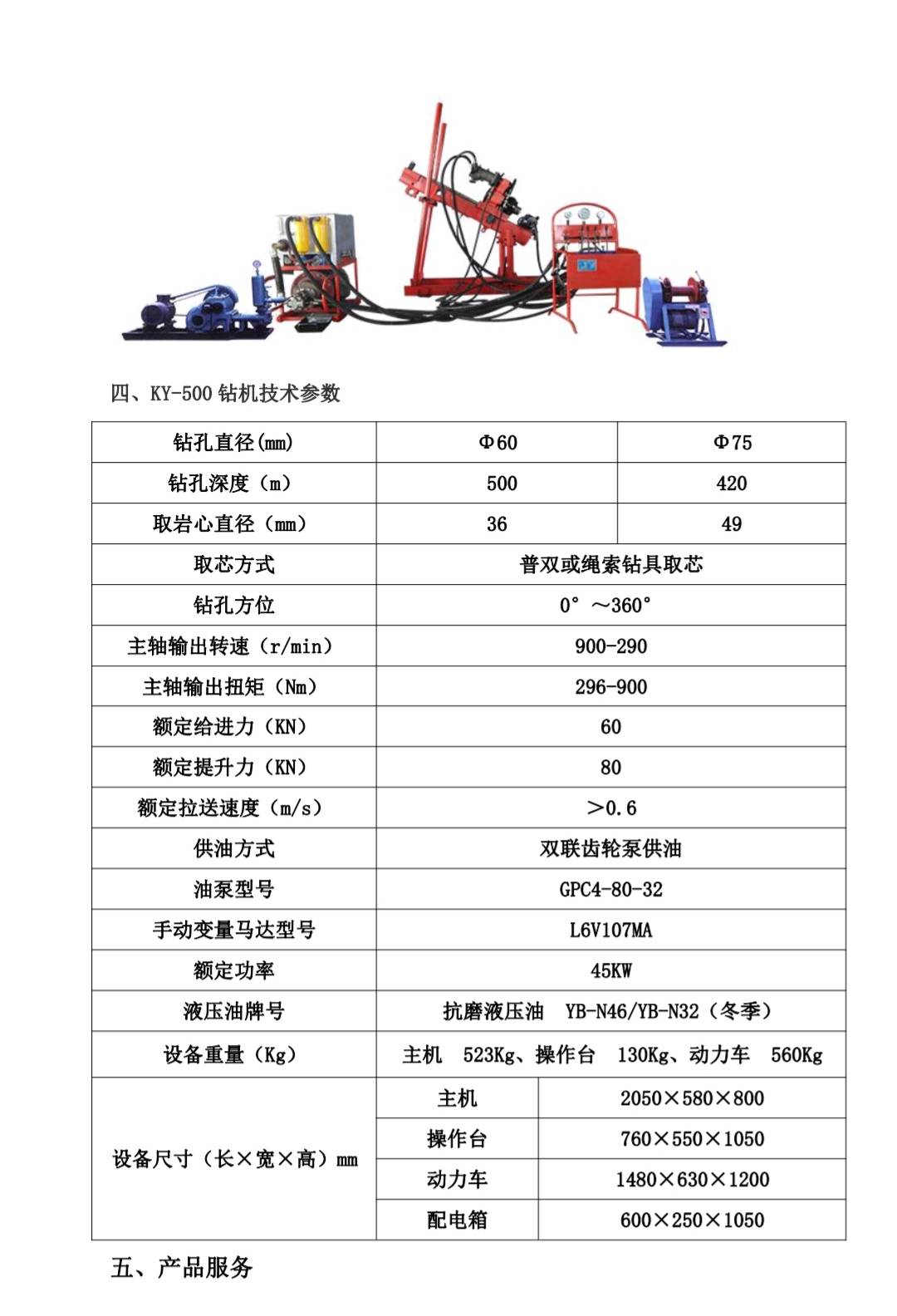 地质钻机型号大全图片图片