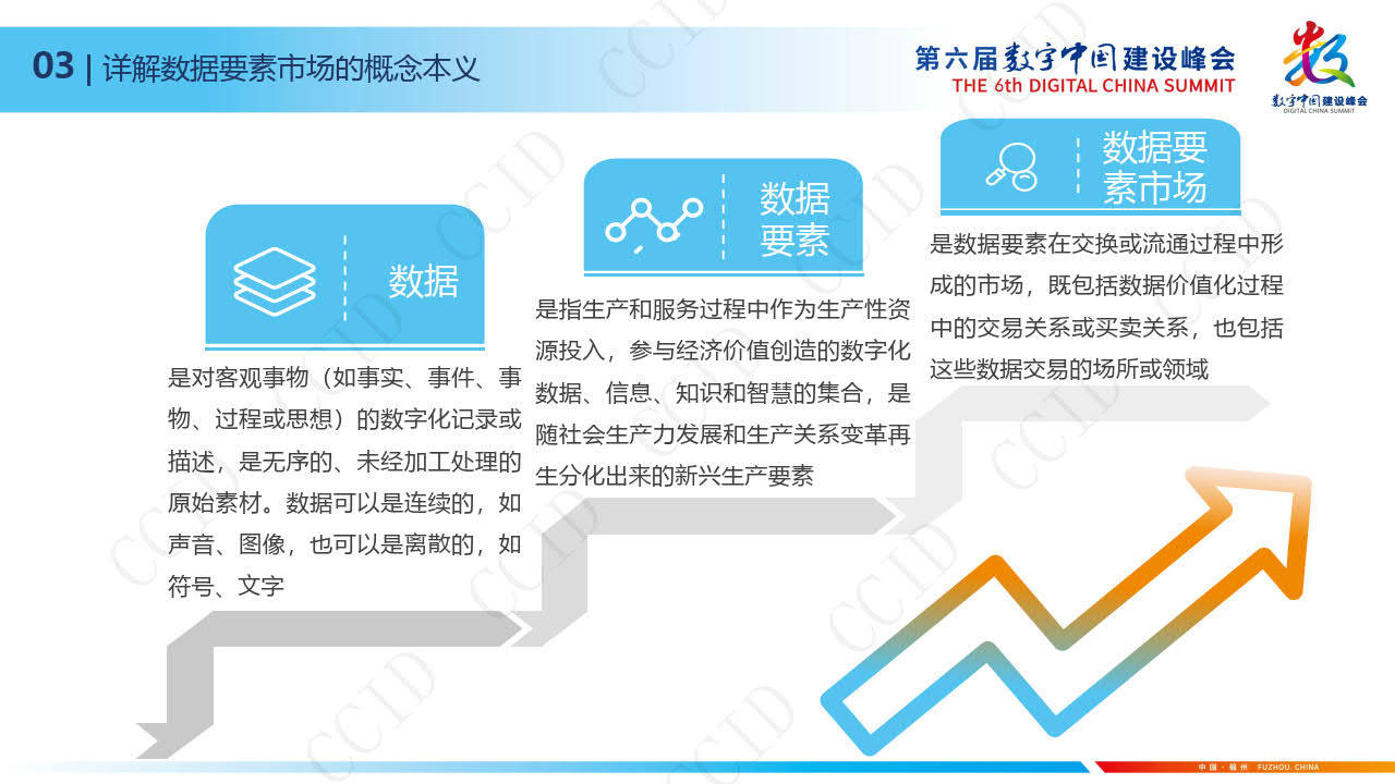 受权发布丨中共中央办公厅 国务院办公厅关于健全资源环境要素市场化配置体系的意见