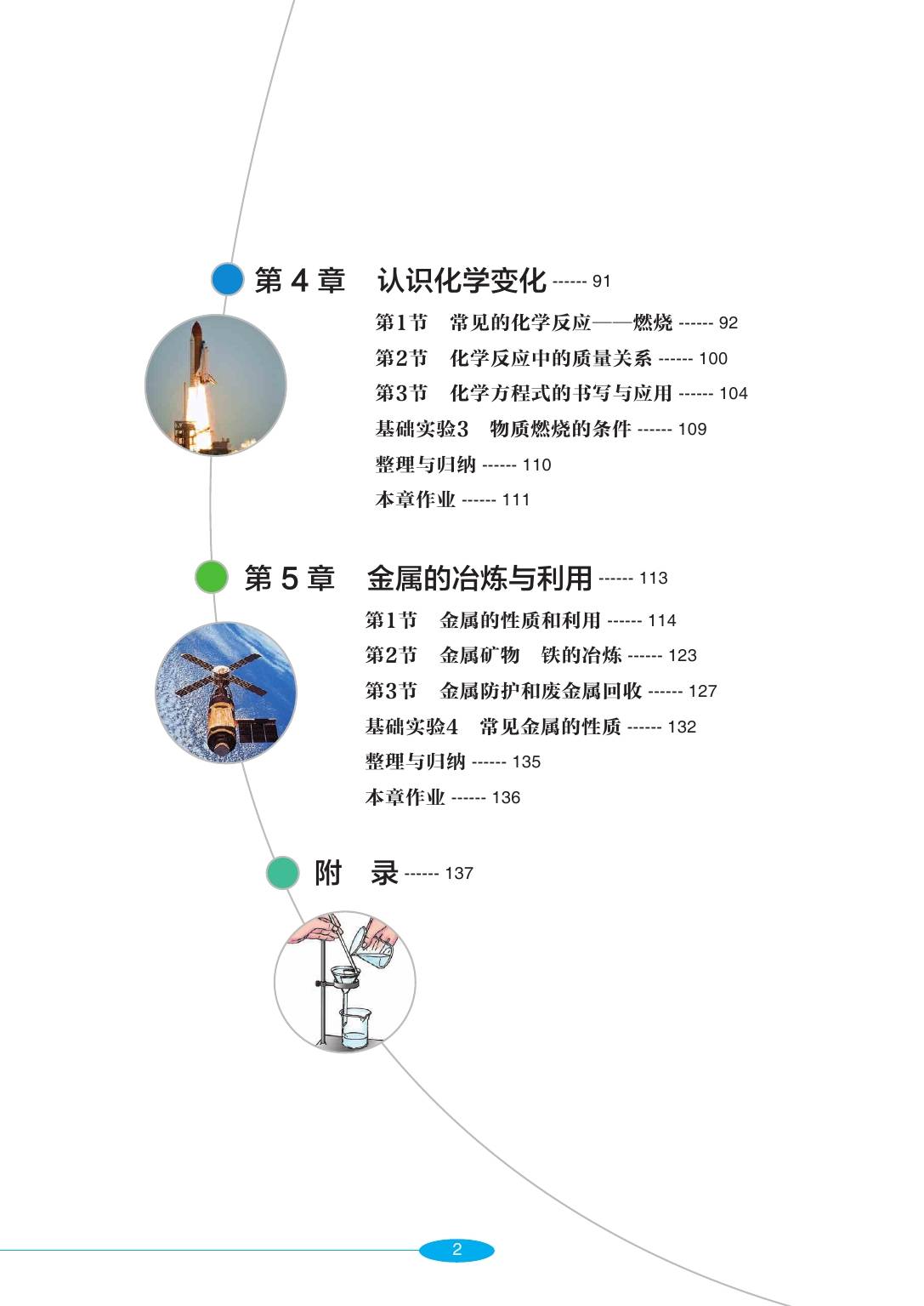 2023沪教版初中化学九年级下册高清版电子课本 三：如果您准备上初中或者有相关需要