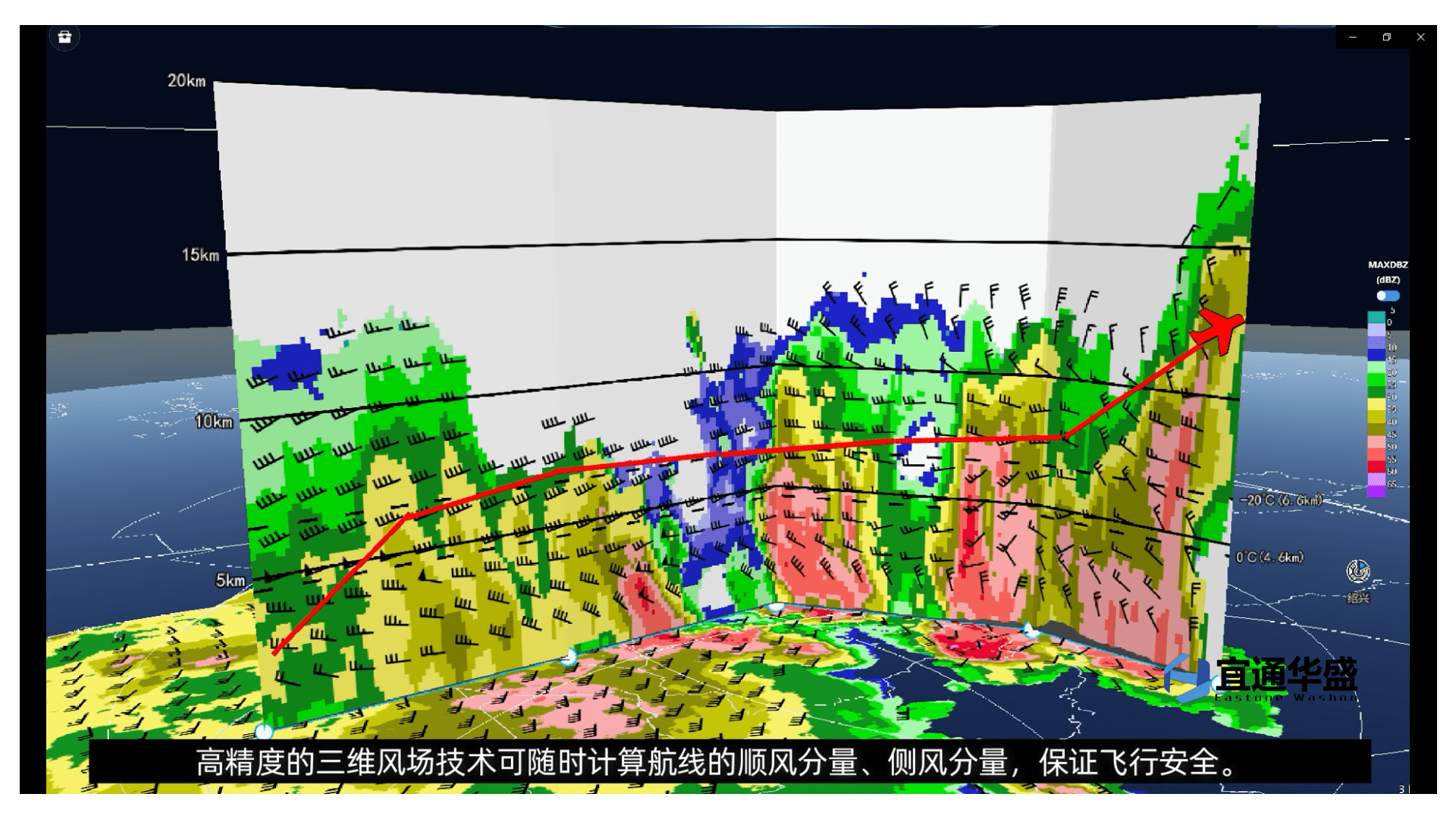 l 通過將高精度雷達回波製作成三維圖像,並將飛機的實時位置數據融入