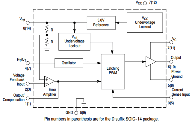 隔离mosfet驱动器电路封装设计参数uc3845bd1r2g 是一