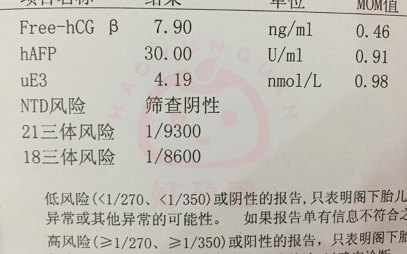 孕妇产检有哪些项目?深圳同仁妇科医院怀孕产检流程攻略整理