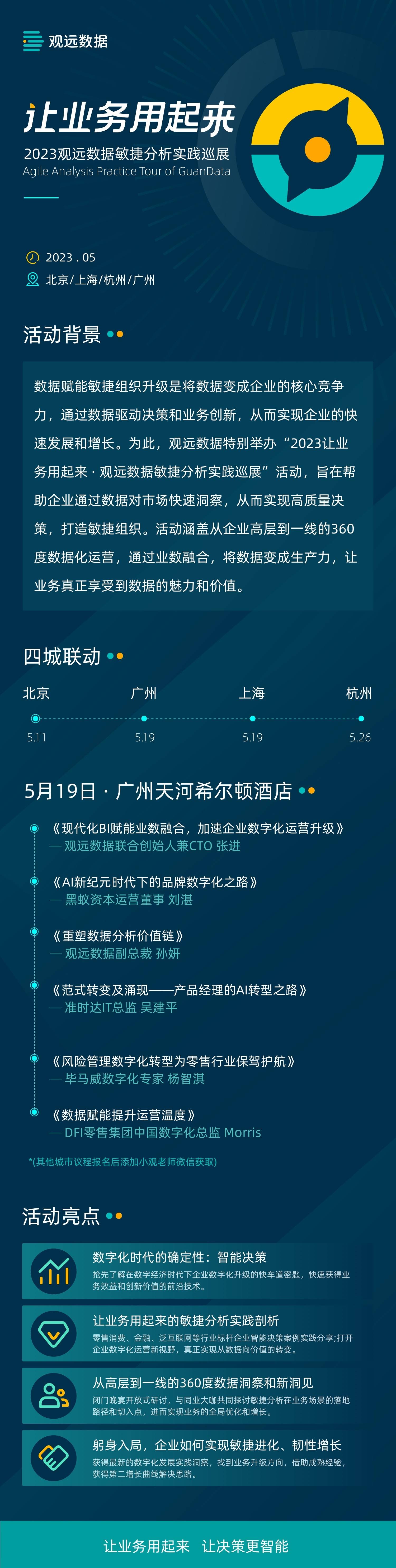 毕马威确定出席「让业务用起来」2023观远数据敏捷分析实践巡展·广州站