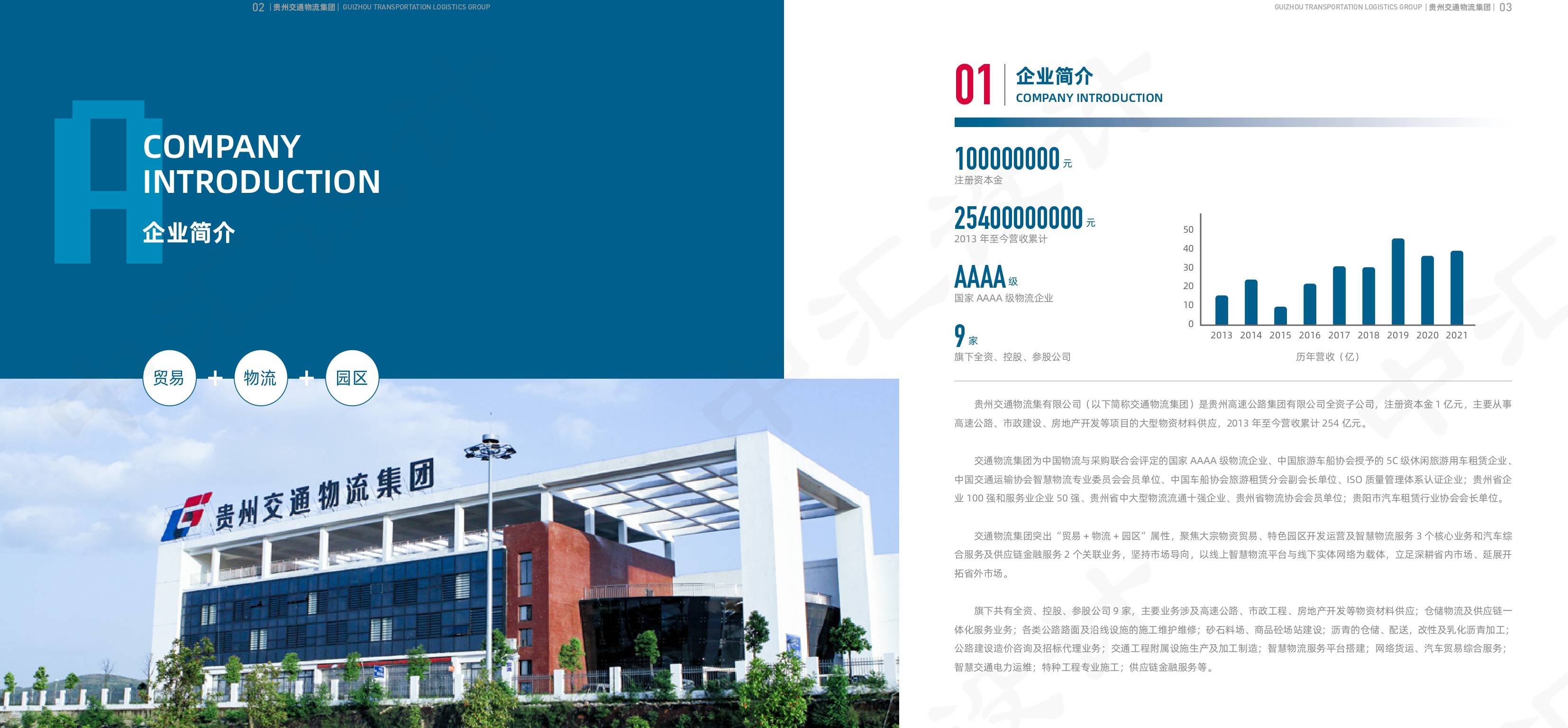 中汇设计×贵州交通物流集团品牌宣传册设计_企业_中国_咨询