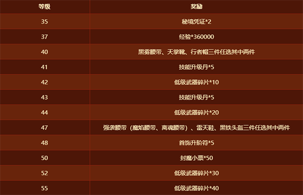好听的传奇行会名,传奇霸气行会名字655个