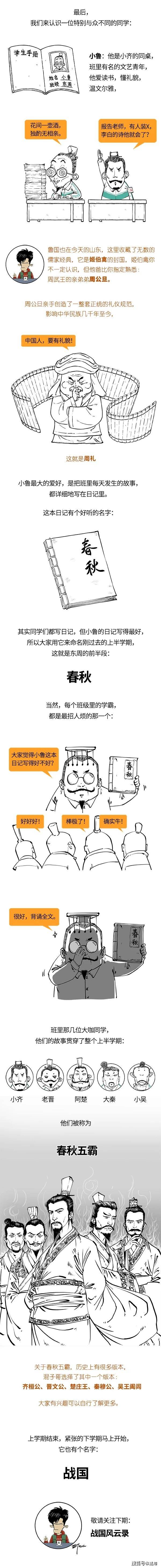 混知漫画中国史