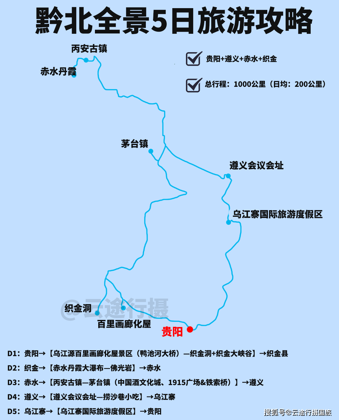 贵州黔北5日游玩攻略，遵义+赤水+织金+乌江寨+织金洞+赤水丹霞大瀑布+茅台镇-黔北五日游