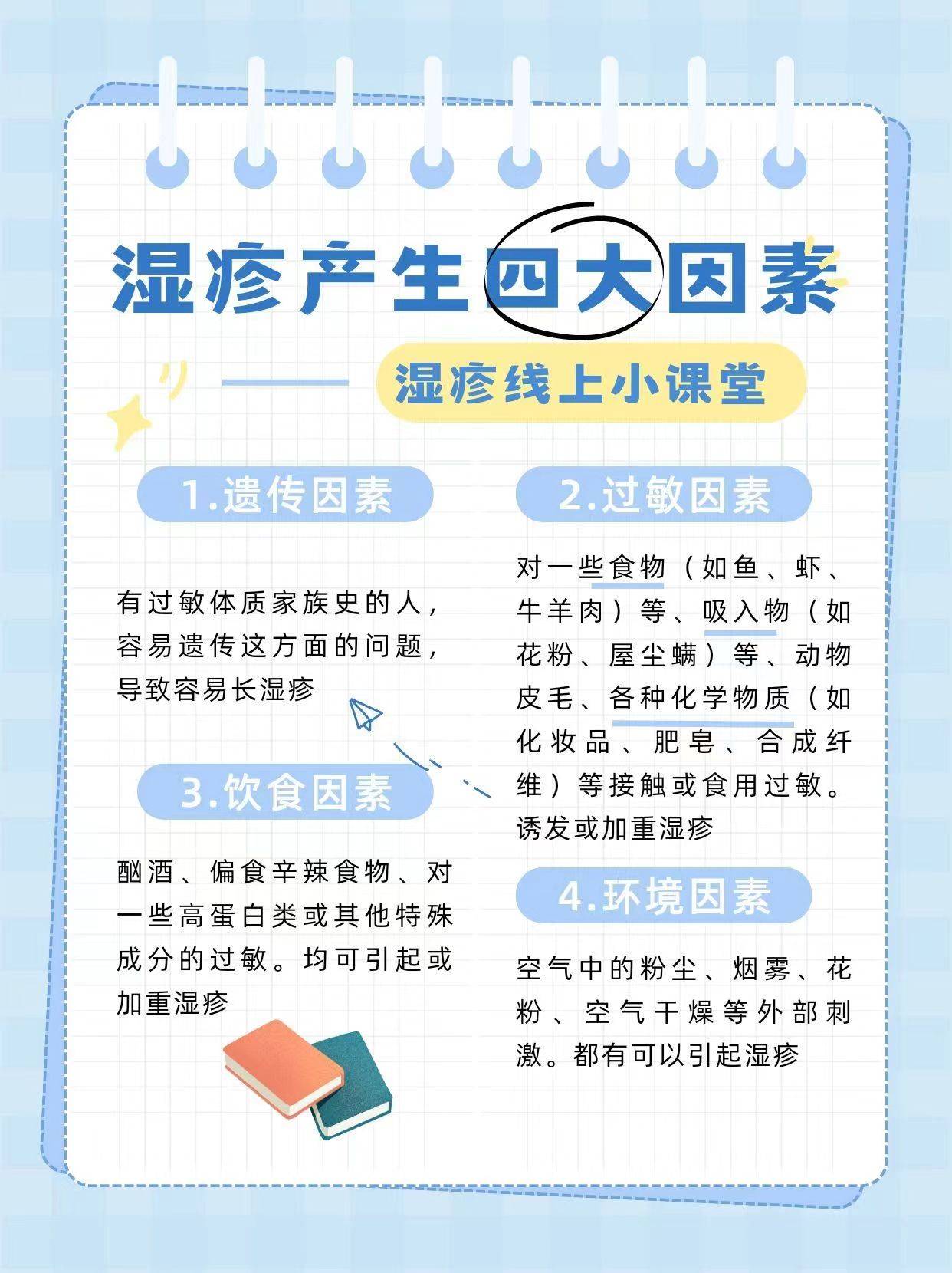 湿疹是怎么引起的,日常需要注意哪些护理事项,一分钟搞懂湿疹是怎么