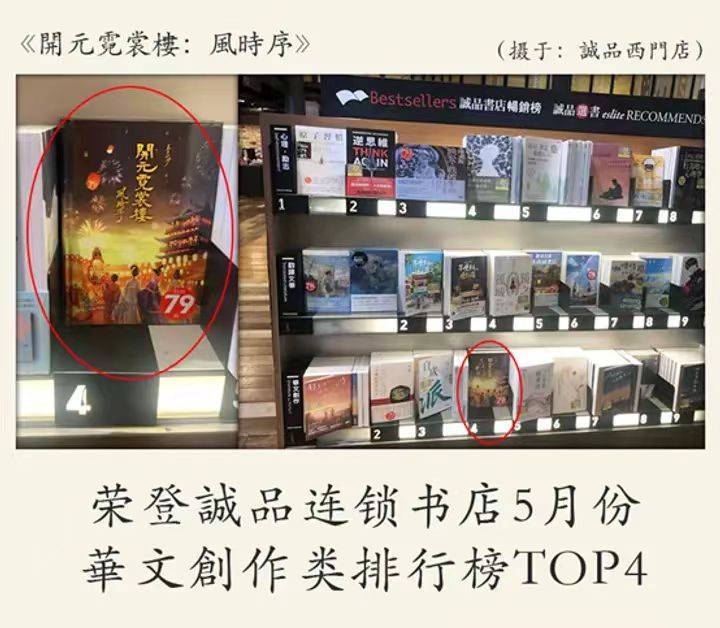 图书销售排行榜_全国6月下半月畅销书排行榜发布!