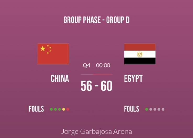 什么情況？中國U19女籃領先32分被大逆轉 不敵埃及