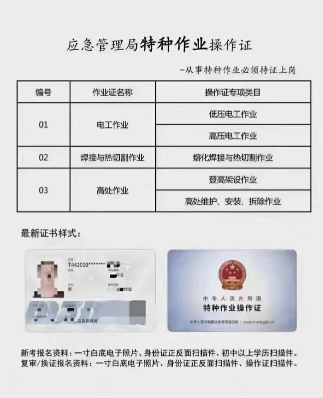 惠阳淡水焊工培训是培训哪些内容？哪里可以考焊工证？报名资料要准备什么？