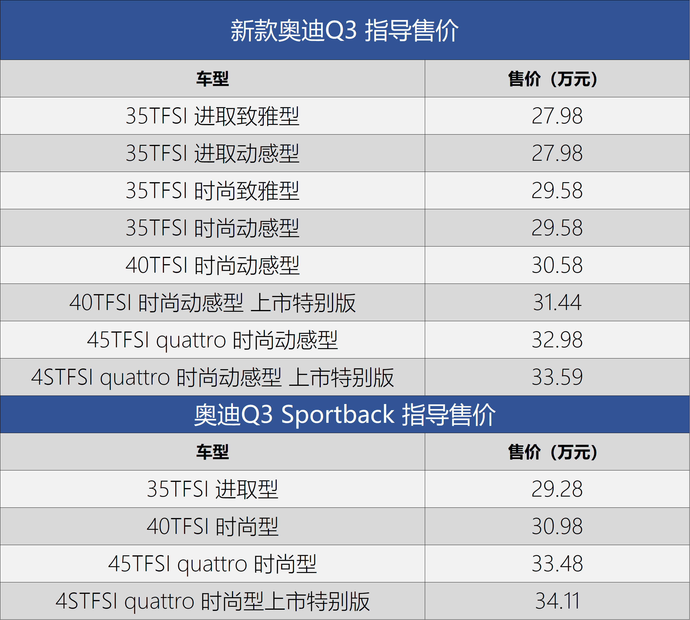 英菲尼迪q30报价参数图片