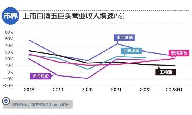 五粮液不懂年轻人-锋巢网