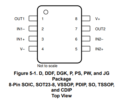 lm258adr运算放大器 原装规格参数及功能框图_应用_版本_电压
