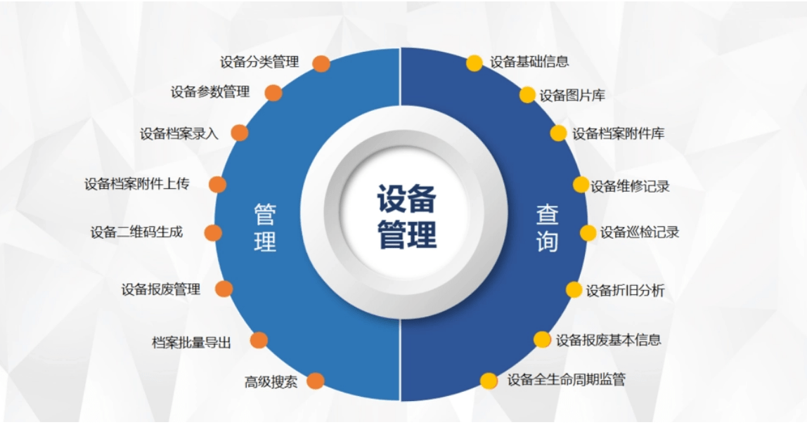 物联网平台开发：引领未来科技之旅