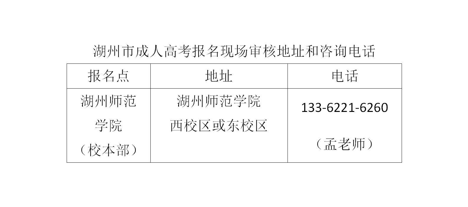 湖州市教师资格证书报名认定公告_要求_申请人_相关材料