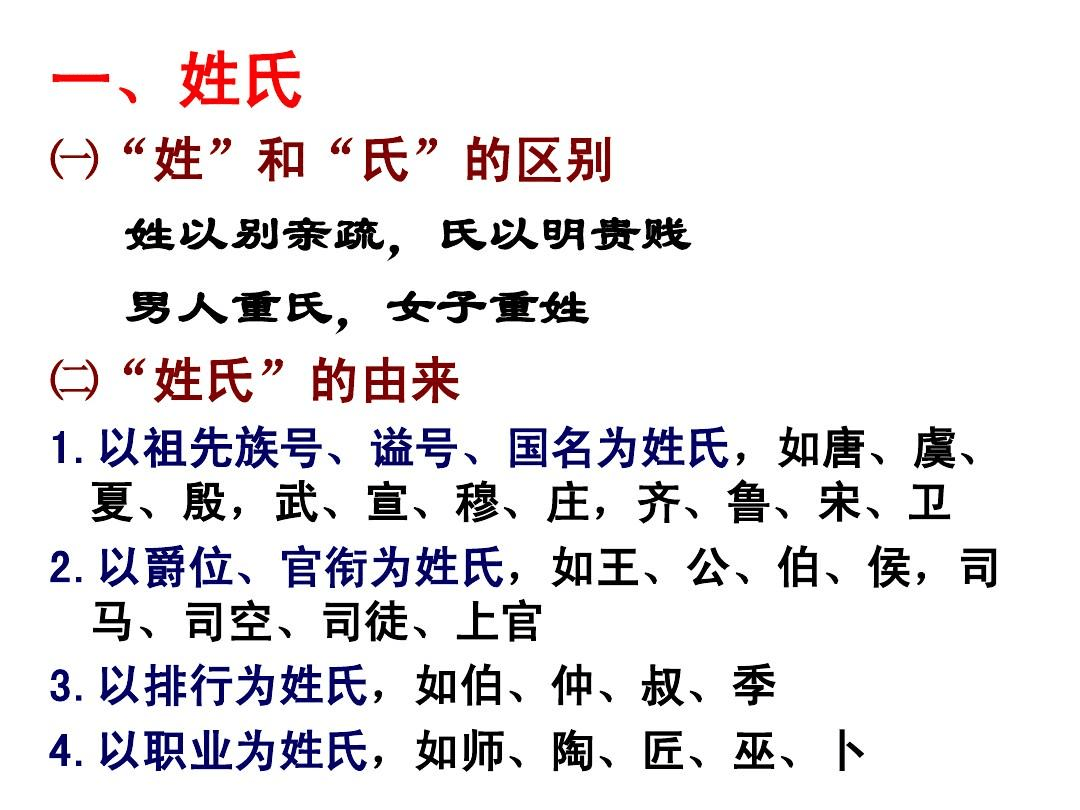 古代将军姓氏图片