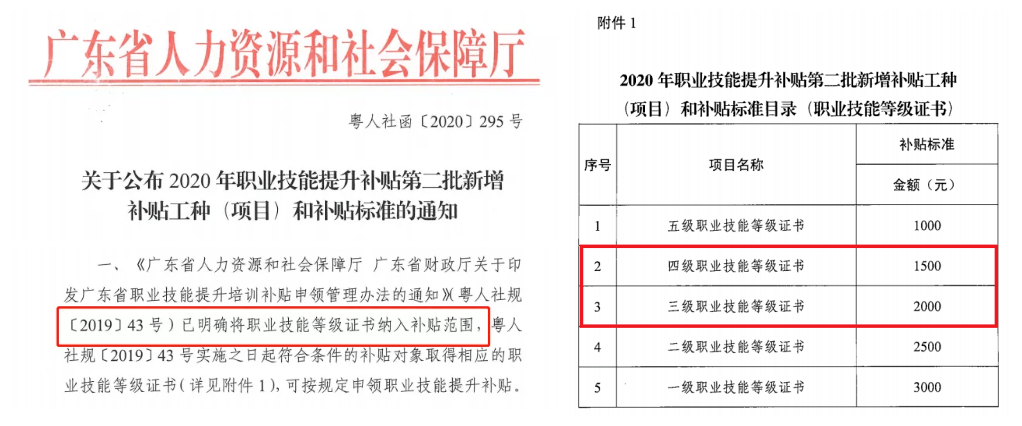 2024年廣東省美容師等級證報考指南|廣東省華大職業()