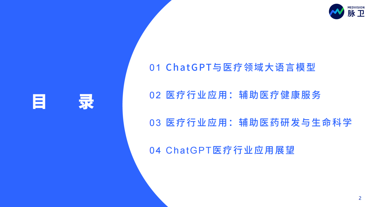 《2023年ChatGPT医疗行业应用白皮书：同行业分析、产品与市场调研》